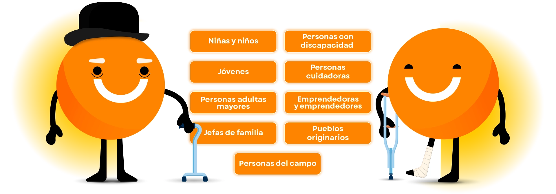 Yo Jalisco